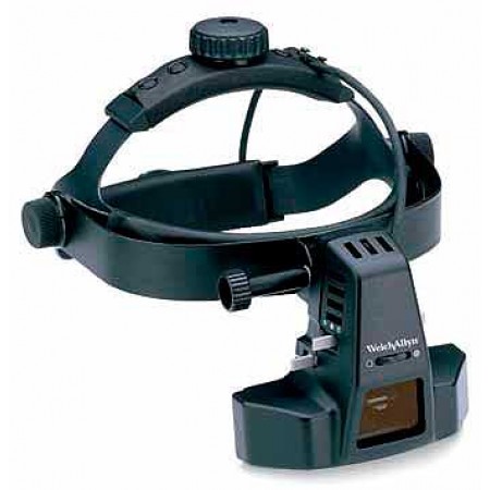 Binocular Indirect Ophthalmoscope