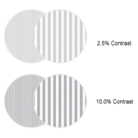 LEA Low Contrast Grating Acuity Test